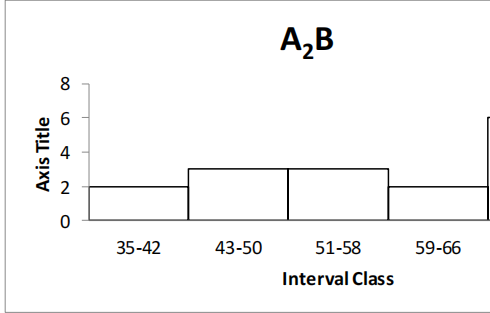 Gambar Hasil Penelitian 1